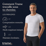 Le tee Trame