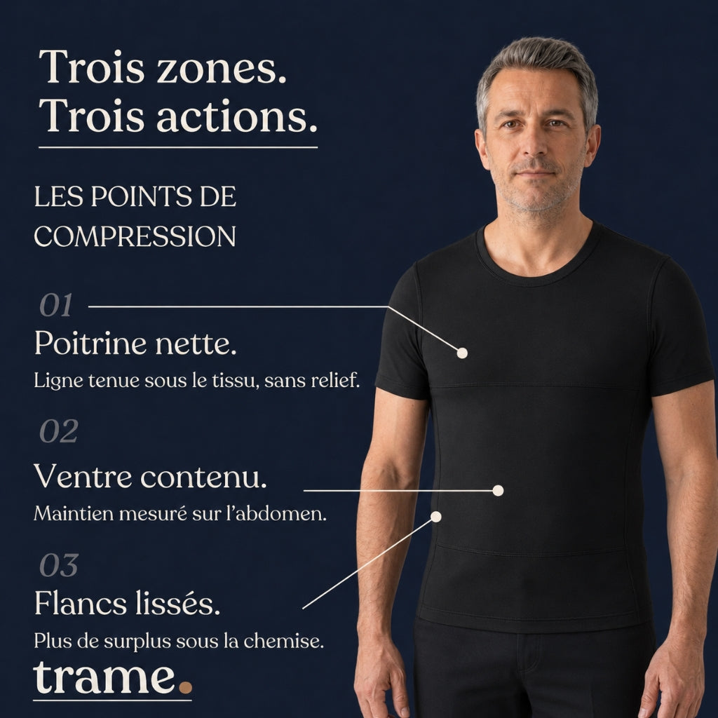 Le tee Trame