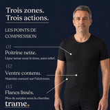 Le tee Trame